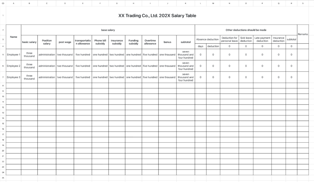 Salary Table of Trading Company